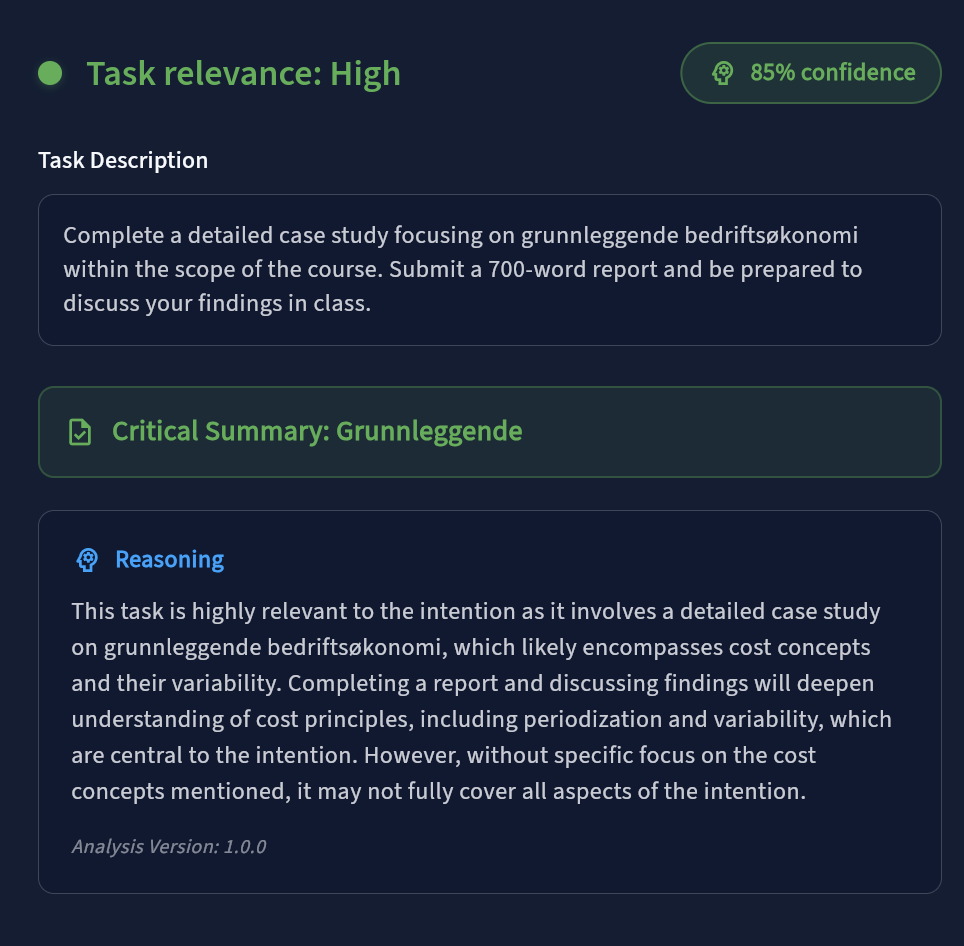 Task Relevance Analysis
